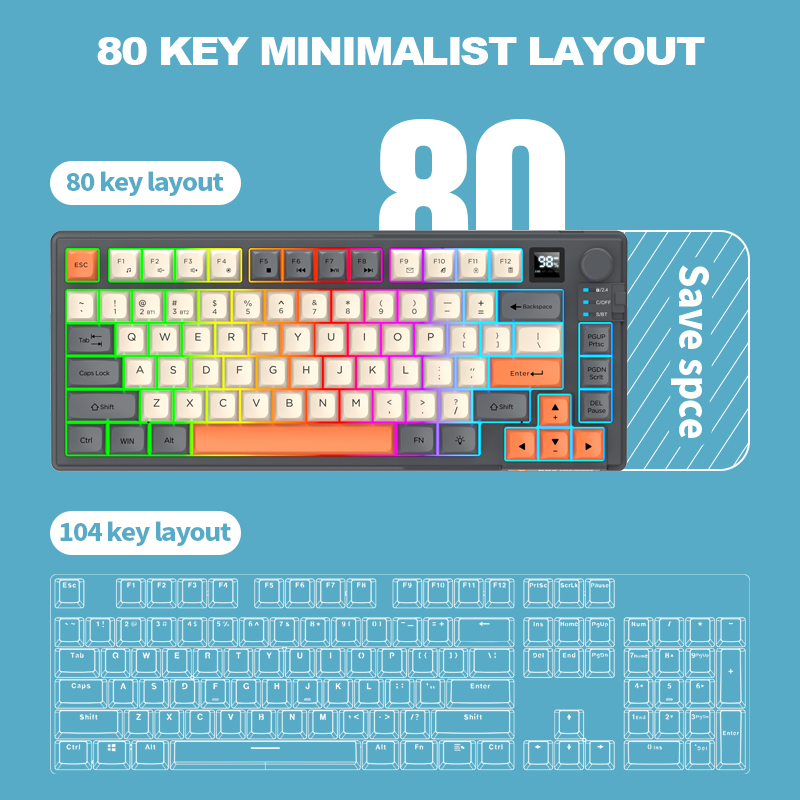 2.4G ชุดคีย์บอร์ดและเมาส์ไร้สา - Gaming Keyboard No Rgb บทวิจารณ์และราคา
