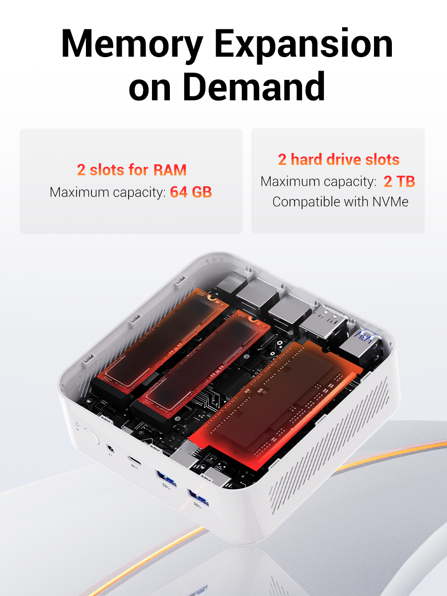 FIREBAT AM02 มินิพีซี AMD Ryze - Amd Cpu Ryzen 7 บทวิจารณ์และราคา